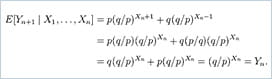 Mathematical calculation for the martingale strategy formula