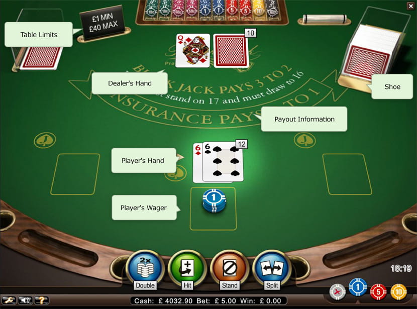 Blackjack Table Layout