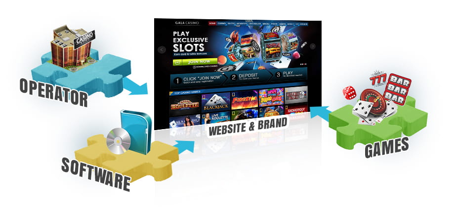 Online casino information Online casino information