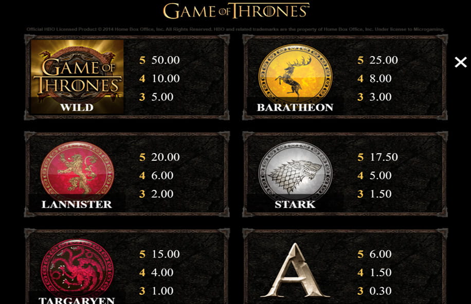 The Game of Thrones 243 game in action.