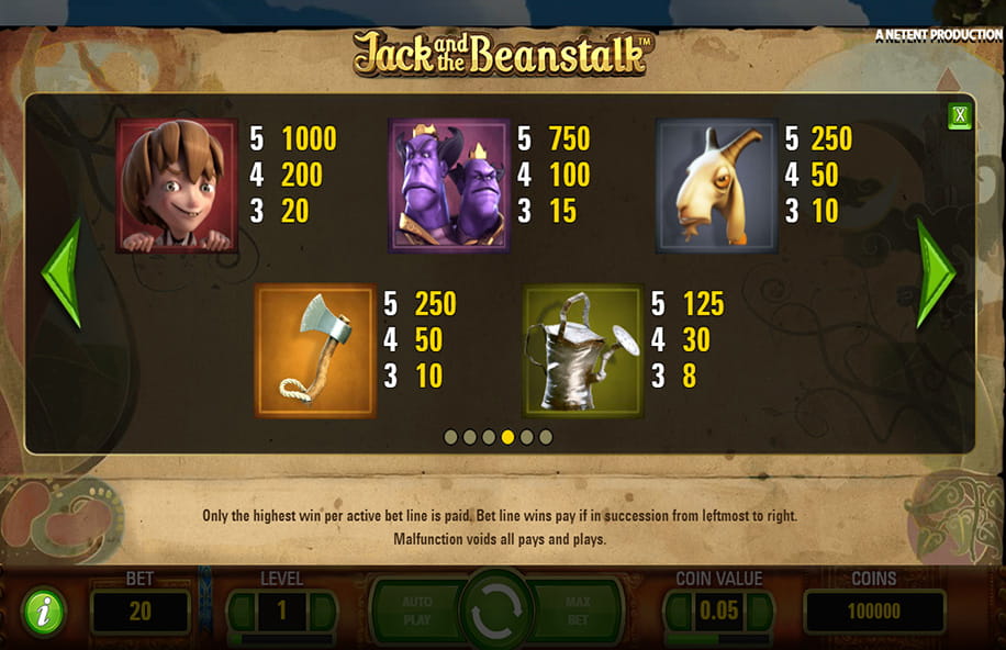 The payout symbols from the Jack and the Beanstalk game.