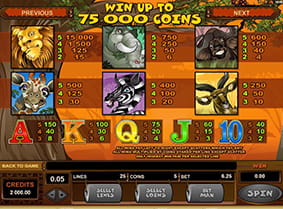 The paytable for the Mega Moolah slot