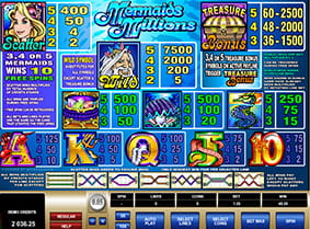 The paytable of Mermaids Millions showing the symbols and their values.