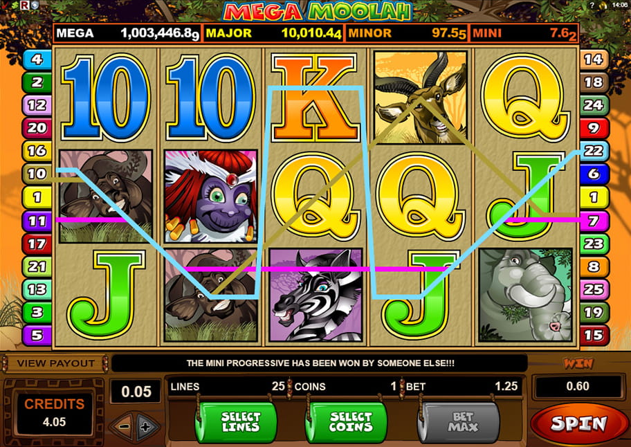 Mega Moolah Online Slot Mega Moolah Online Slot